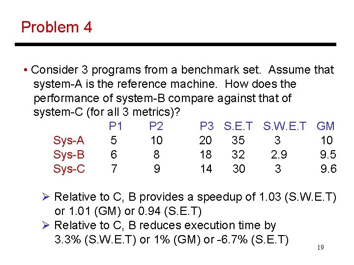 Problem 4 • Consider 3 programs from a benchmark set. Assume that system-A is