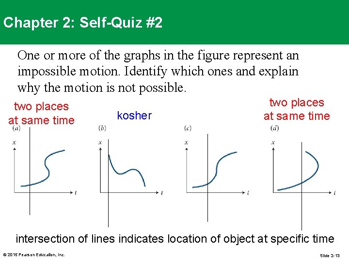 Chapter 2: Self-Quiz #2 One or more of the graphs in the figure represent