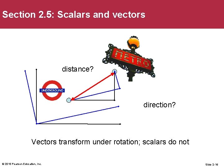 Section 2. 5: Scalars and vectors distance? direction? Vectors transform under rotation; scalars do