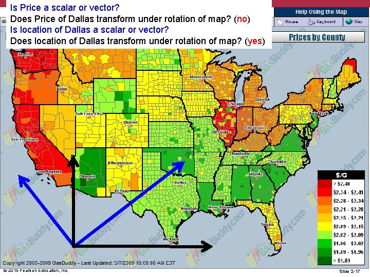 Is Price a scalar or vector? Does Price of Dallas transform under rotation of