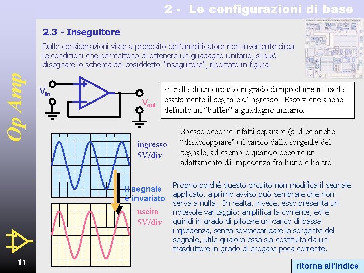 2 - Le configurazioni di base 2. 3 - Inseguitore Op Amp Dalle considerazioni