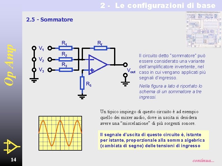 2 - Le configurazioni di base Op Amp 2. 5 - Sommatore V 1