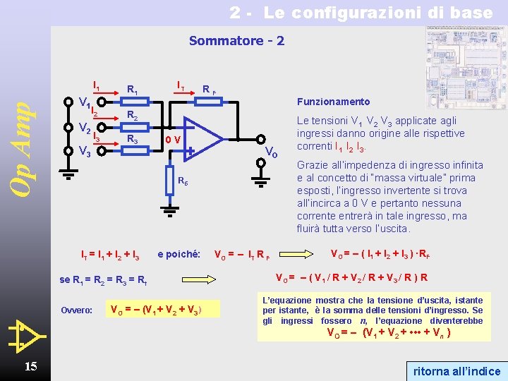 2 - Le configurazioni di base Sommatore - 2 Op Amp I 1 V