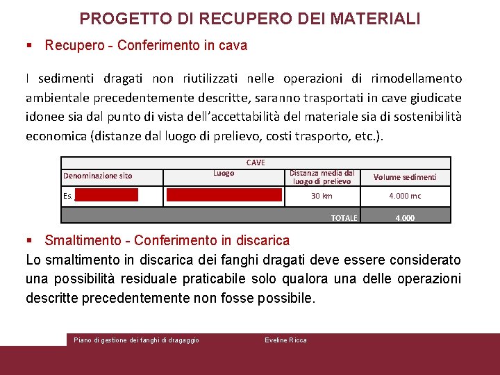 PROGETTO DI RECUPERO DEI MATERIALI § Recupero - Conferimento in cava I sedimenti dragati