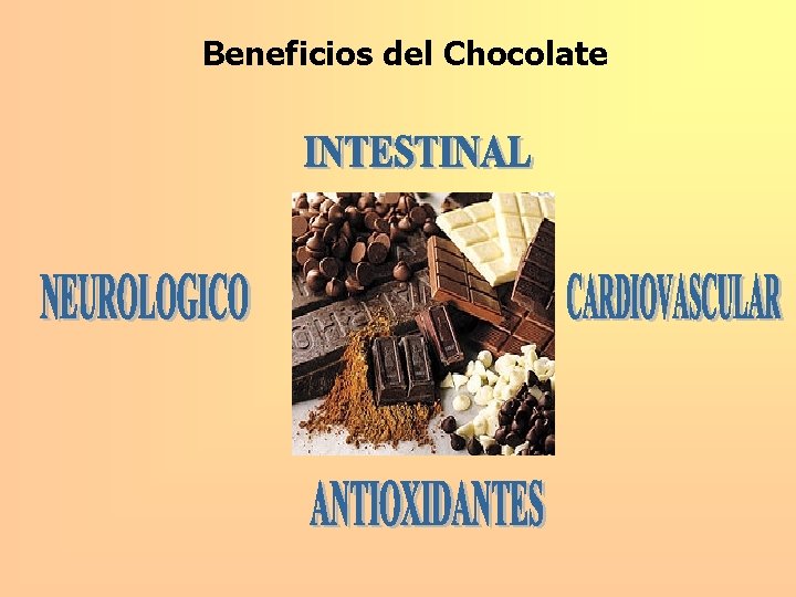 Beneficios del Chocolate 