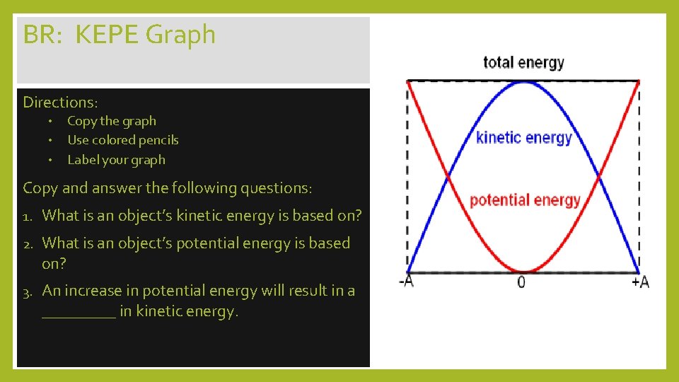 BR: KEPE Graph Directions: • • • Copy the graph Use colored pencils Label