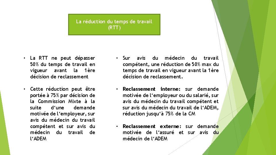 La réduction du temps de travail (RTT) • La RTT ne peut dépasser 50%