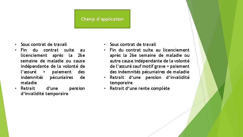 Champ d‘application • Sous contrat de travail • Fin du contrat suite au licenciement