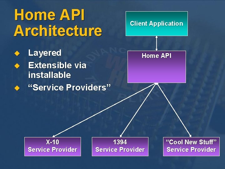Home API Architecture u u u Layered Extensible via installable “Service Providers” X-10 Service