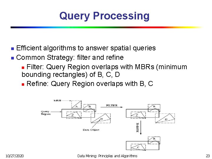 Query Processing Efficient algorithms to answer spatial queries n Common Strategy: filter and refine Query Processing Efficient algorithms to answer spatial queries n Common Strategy: filter and refine