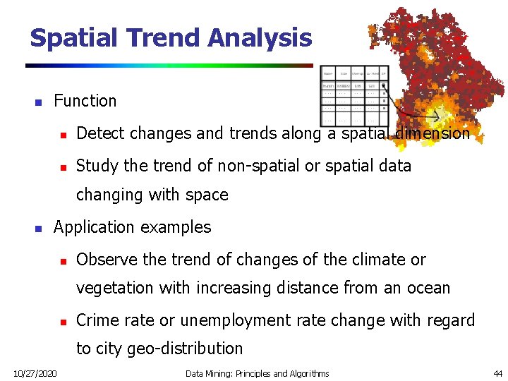 Spatial Trend Analysis n Function n Detect changes and trends along a spatial dimension Spatial Trend Analysis n Function n Detect changes and trends along a spatial dimension