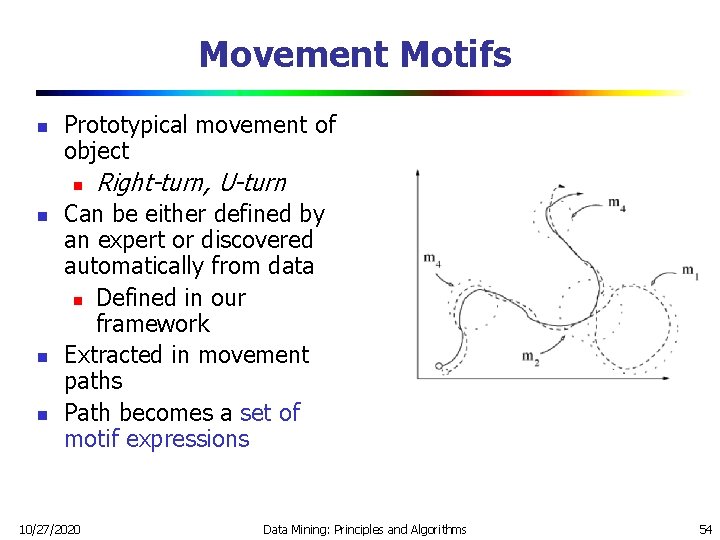 Movement Motifs n Prototypical movement of object n n Right-turn, U-turn Can be either Movement Motifs n Prototypical movement of object n n Right-turn, U-turn Can be either