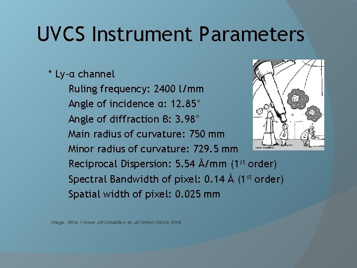 UVCS Instrument Parameters * Ly-α channel Ruling frequency: 2400 l/mm Angle of incidence α: