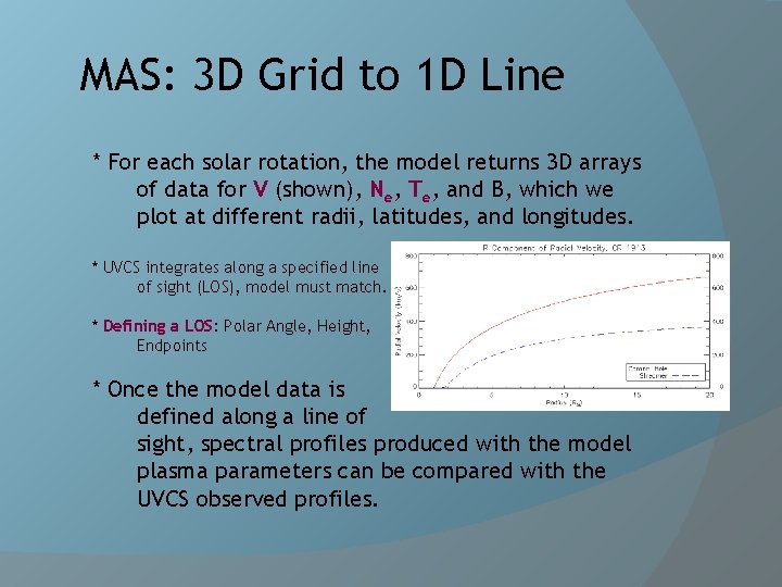 MAS: 3 D Grid to 1 D Line * For each solar rotation, the