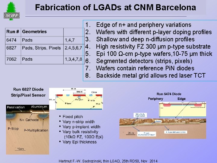 Fabrication of LGADs at CNM Barcelona 1. 2. 3. 4. 5. 6. 7. 8.