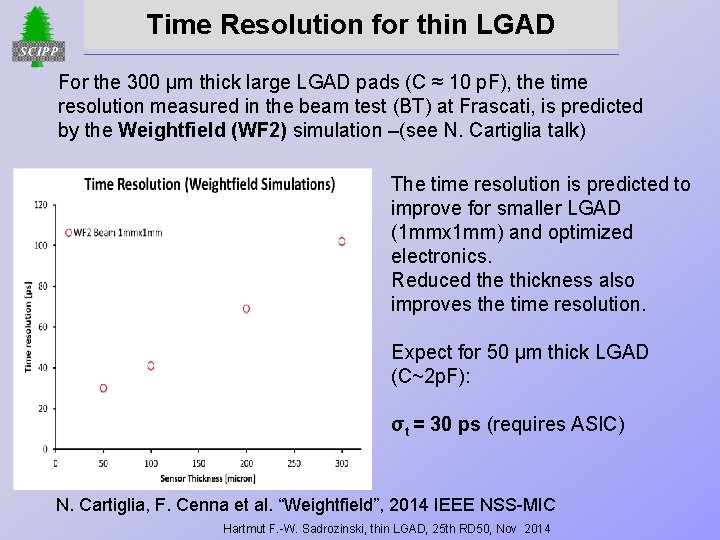 Time Resolution for thin LGAD For the 300 µm thick large LGAD pads (C