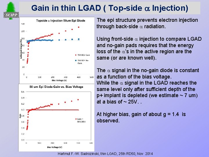 Gain in thin LGAD ( Top-side Injection) The epi structure prevents electron injection through