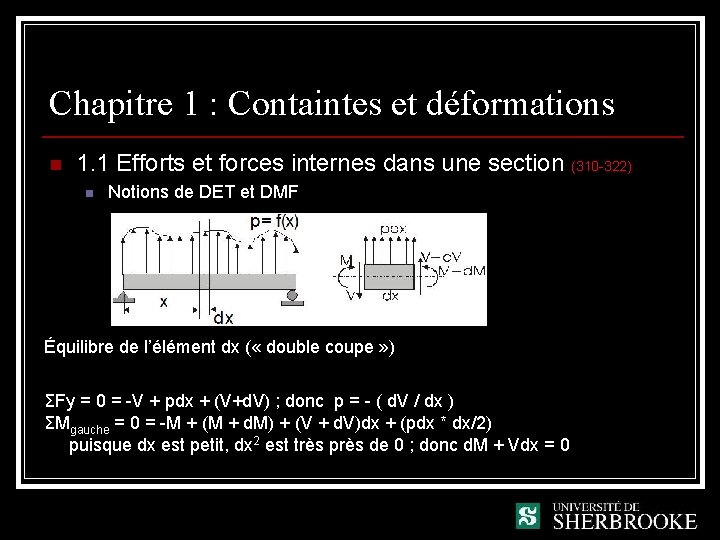 Chapitre 1 : Containtes et déformations n 1. 1 Efforts et forces internes dans