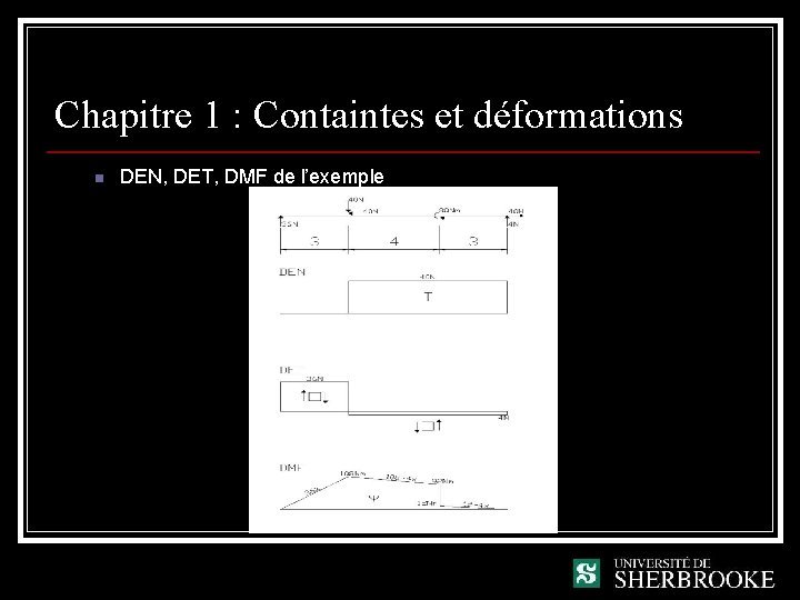 Chapitre 1 : Containtes et déformations n DEN, DET, DMF de l’exemple 