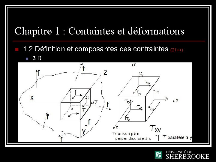 Chapitre 1 : Containtes et déformations n 1. 2 Définition et composantes des contraintes