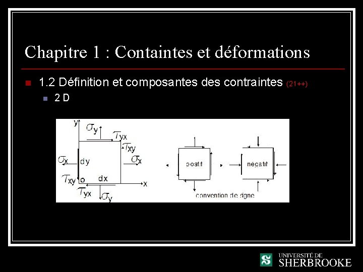 Chapitre 1 : Containtes et déformations n 1. 2 Définition et composantes des contraintes