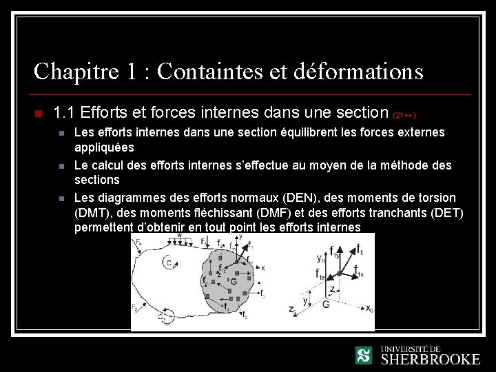 Chapitre 1 : Containtes et déformations n 1. 1 Efforts et forces internes dans