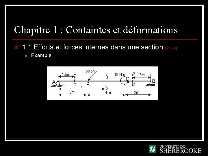 Chapitre 1 : Containtes et déformations n 1. 1 Efforts et forces internes dans