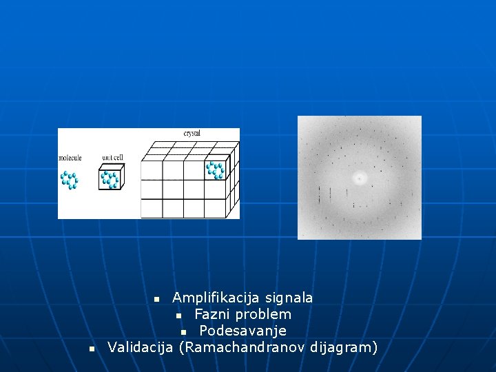 Amplifikacija signala n Fazni problem n Podesavanje Validacija (Ramachandranov dijagram) n n Amplifikacija signala n Fazni problem n Podesavanje Validacija (Ramachandranov dijagram) n n