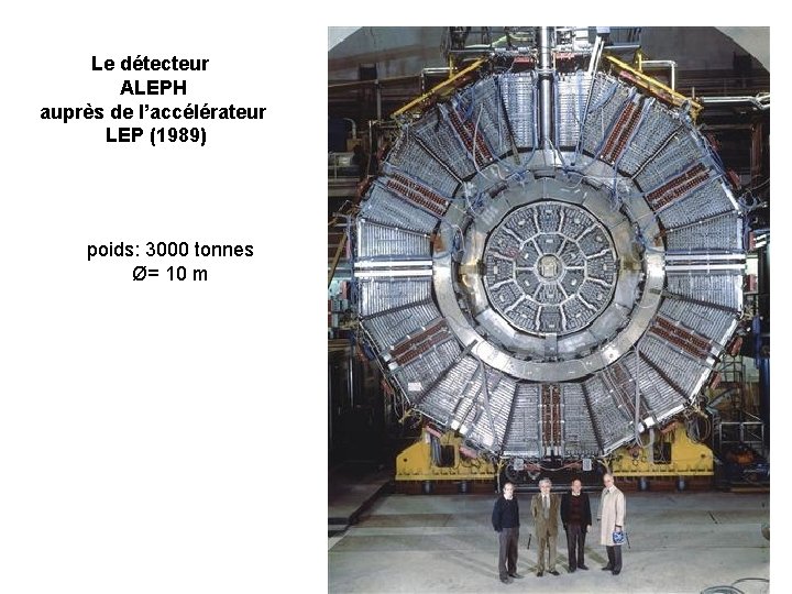 Le détecteur ALEPH auprès de l’accélérateur LEP (1989) poids: 3000 tonnes Ø= 10 m