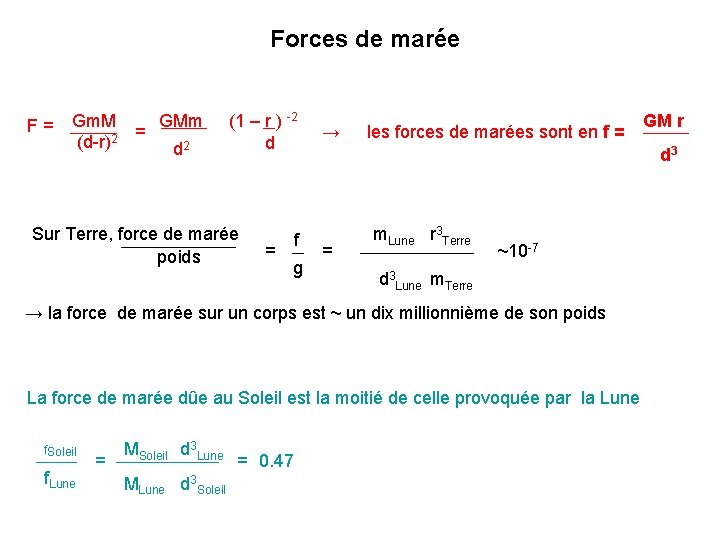 Forces de marée F= Gm. M GMm = (d-r)2 d 2 (1 – r