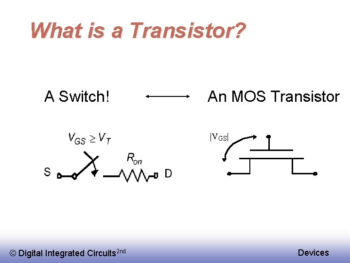 What is a Transistor? A Switch! An MOS Transistor |VGS| © Digital Integrated Circuits