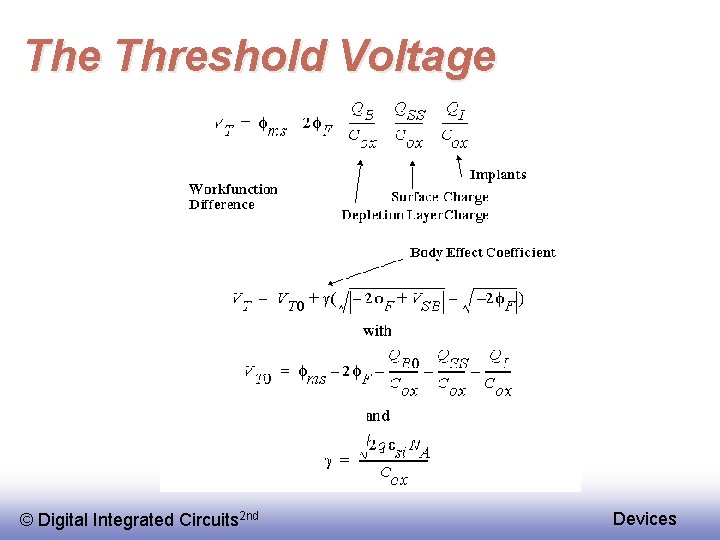 The Threshold Voltage © Digital Integrated Circuits 2 nd Devices 