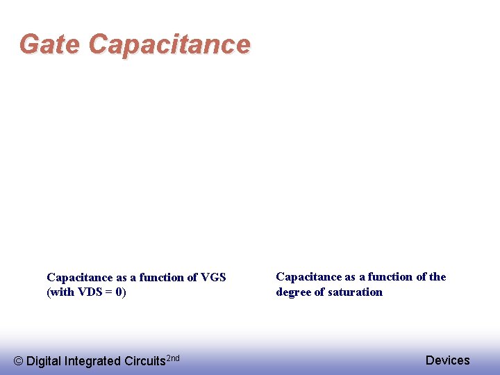 Gate Capacitance as a function of VGS (with VDS = 0) © Digital Integrated