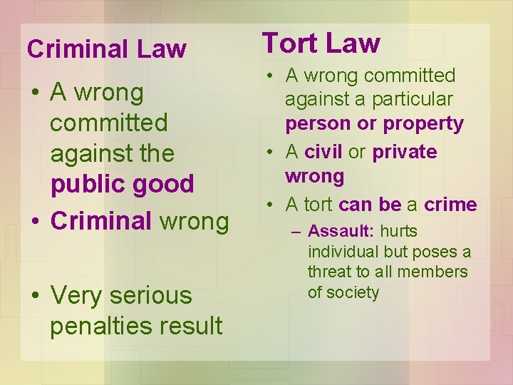 Criminal Law • A wrong committed against the public good • Criminal wrong •