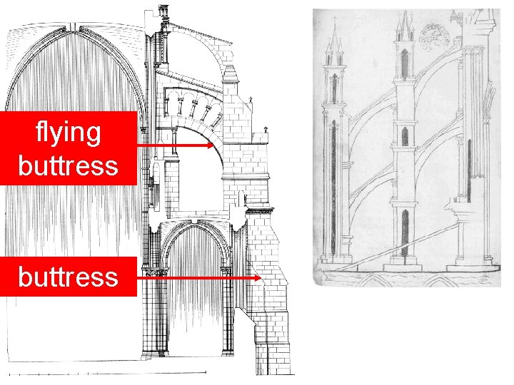 Medieval The Omnipresence of Religion Old St Peters