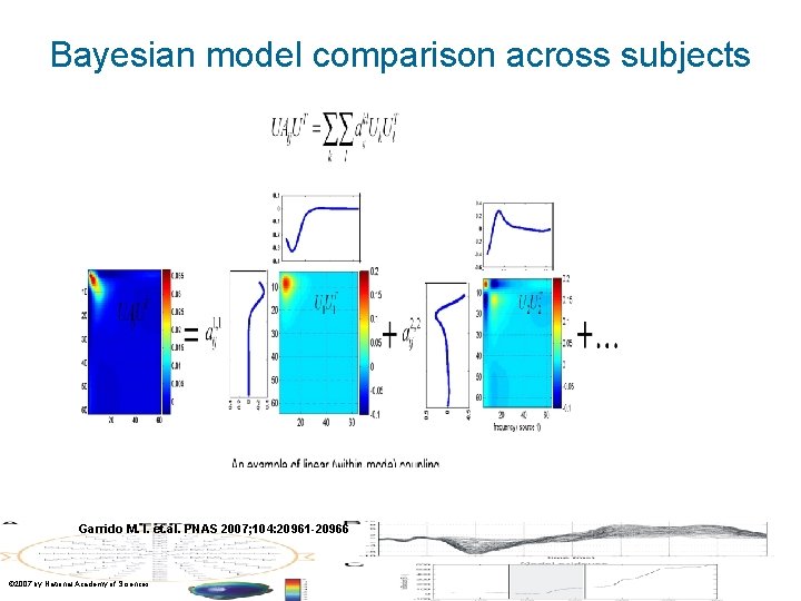 Bayesian model comparison across subjects Garrido M. I. et. al. PNAS 2007; 104: 20961 Bayesian model comparison across subjects Garrido M. I. et. al. PNAS 2007; 104: 20961