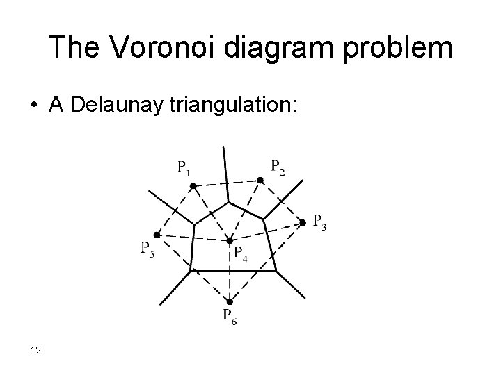 The Voronoi diagram problem • A Delaunay triangulation: 12 