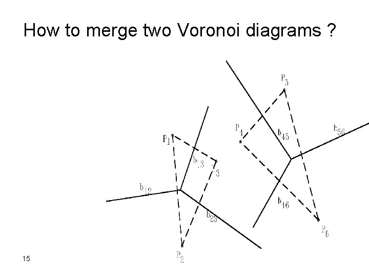 How to merge two Voronoi diagrams ? 15 