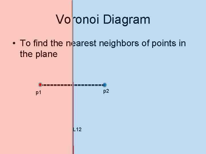 Voronoi Diagram • To find the nearest neighbors of points in the plane p