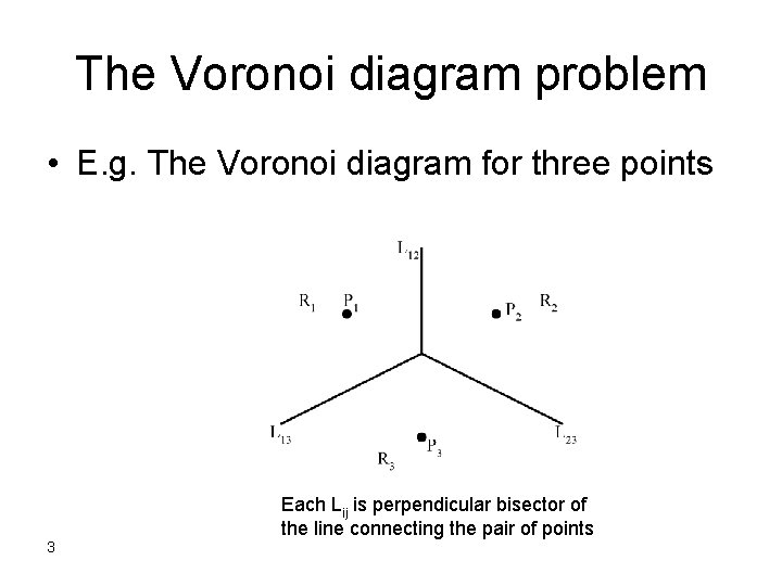The Voronoi diagram problem • E. g. The Voronoi diagram for three points 3