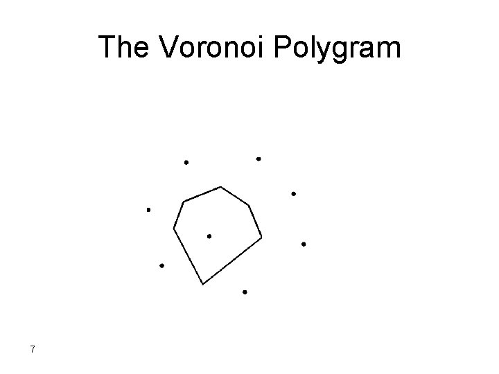 The Voronoi Polygram 7 