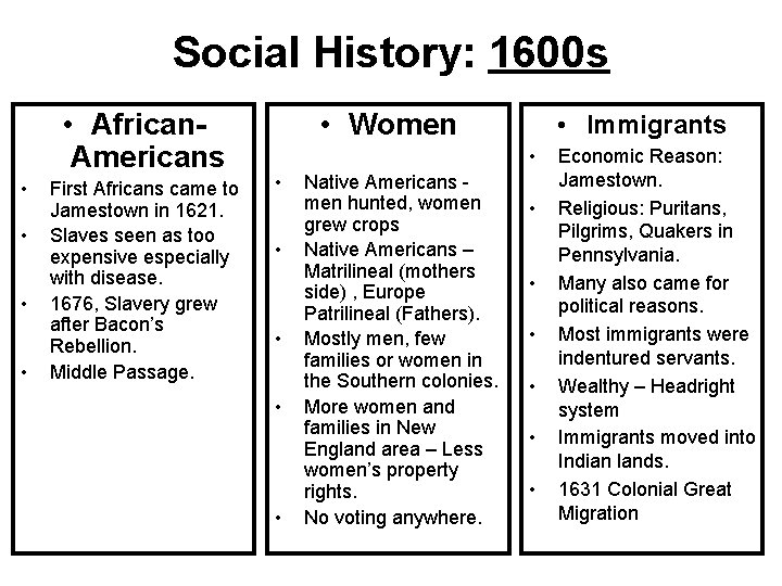 Social History: 1600 s • African. Americans • • First Africans came to Jamestown