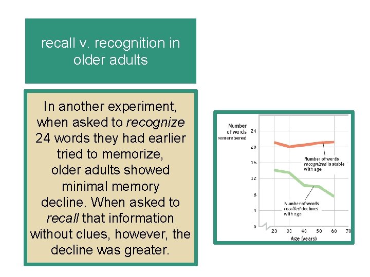 recall v. recognition in older adults In another experiment, when asked to recognize 24