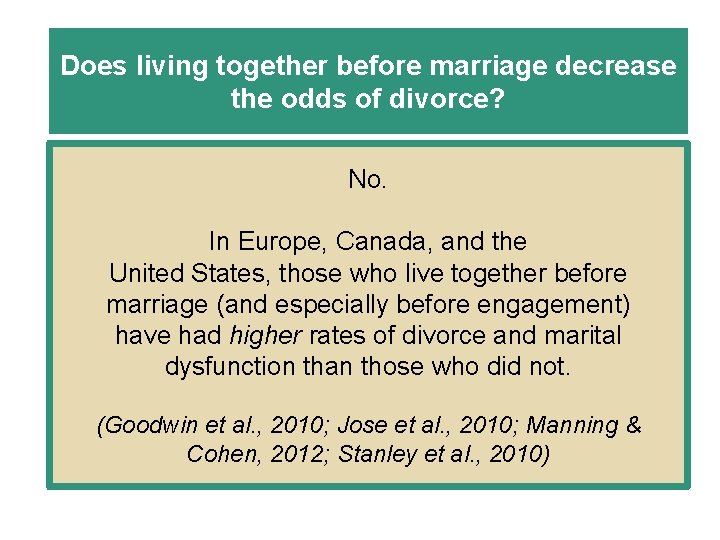 Does living together before marriage decrease the odds of divorce? No. In Europe, Canada,