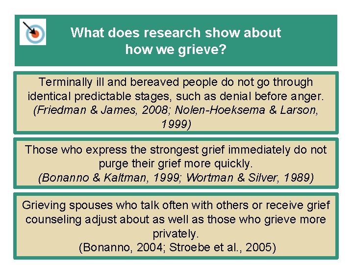 What does research show about how we grieve? Terminally ill and bereaved people do