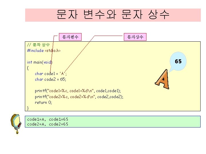 문자 변수와 문자 상수 문자변수 문자상수 // 문자 상수 #include <stdio. h> int main(void)