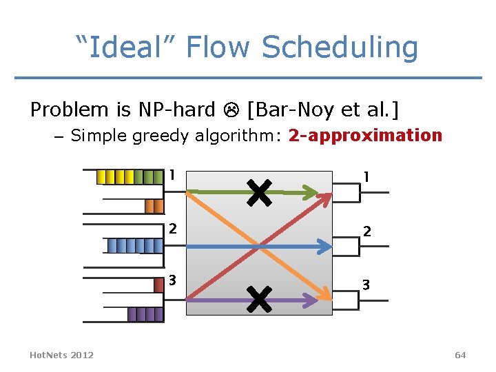 “Ideal” Flow Scheduling Problem is NP-hard [Bar-Noy et al. ] – Simple greedy algorithm: