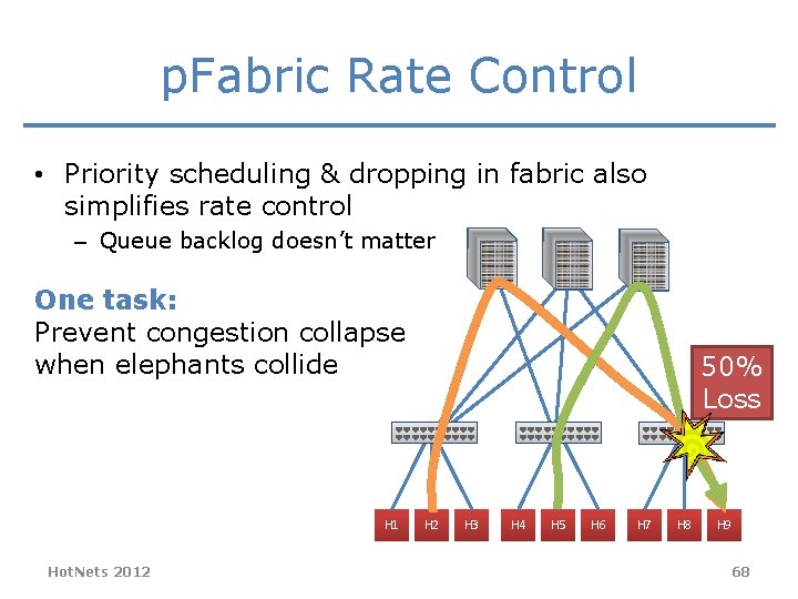 p. Fabric Rate Control • Priority scheduling & dropping in fabric also simplifies rate