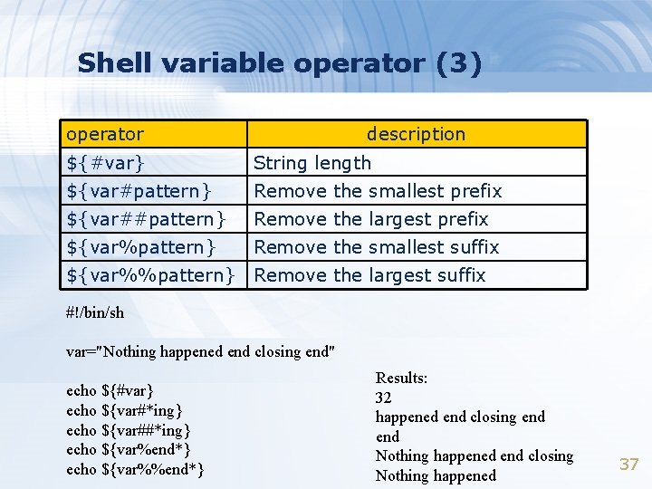 Shell variable operator (3) operator description ${#var} String length ${var#pattern} Remove the smallest prefix