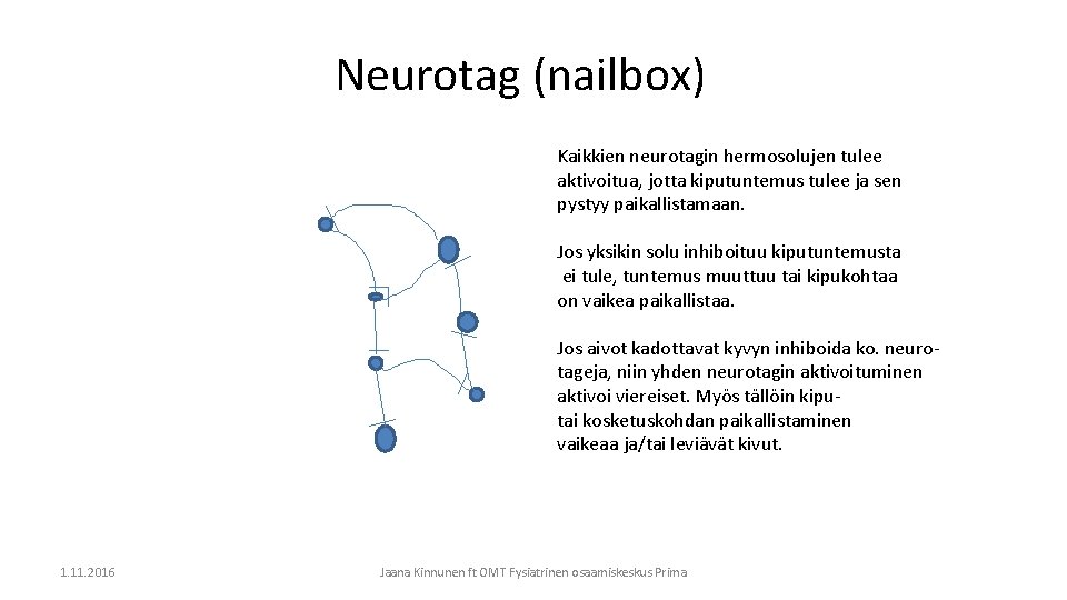 Neurotag (nailbox) Kaikkien neurotagin hermosolujen tulee aktivoitua, jotta kiputuntemus tulee ja sen pystyy paikallistamaan.